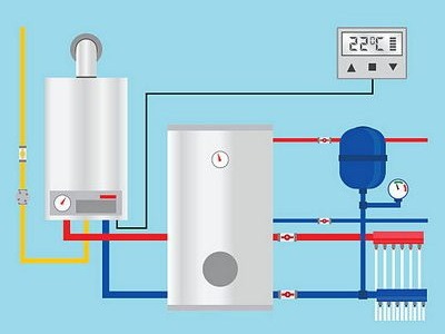 Hot Water System Installers